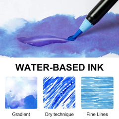 Watercolor Markers Set